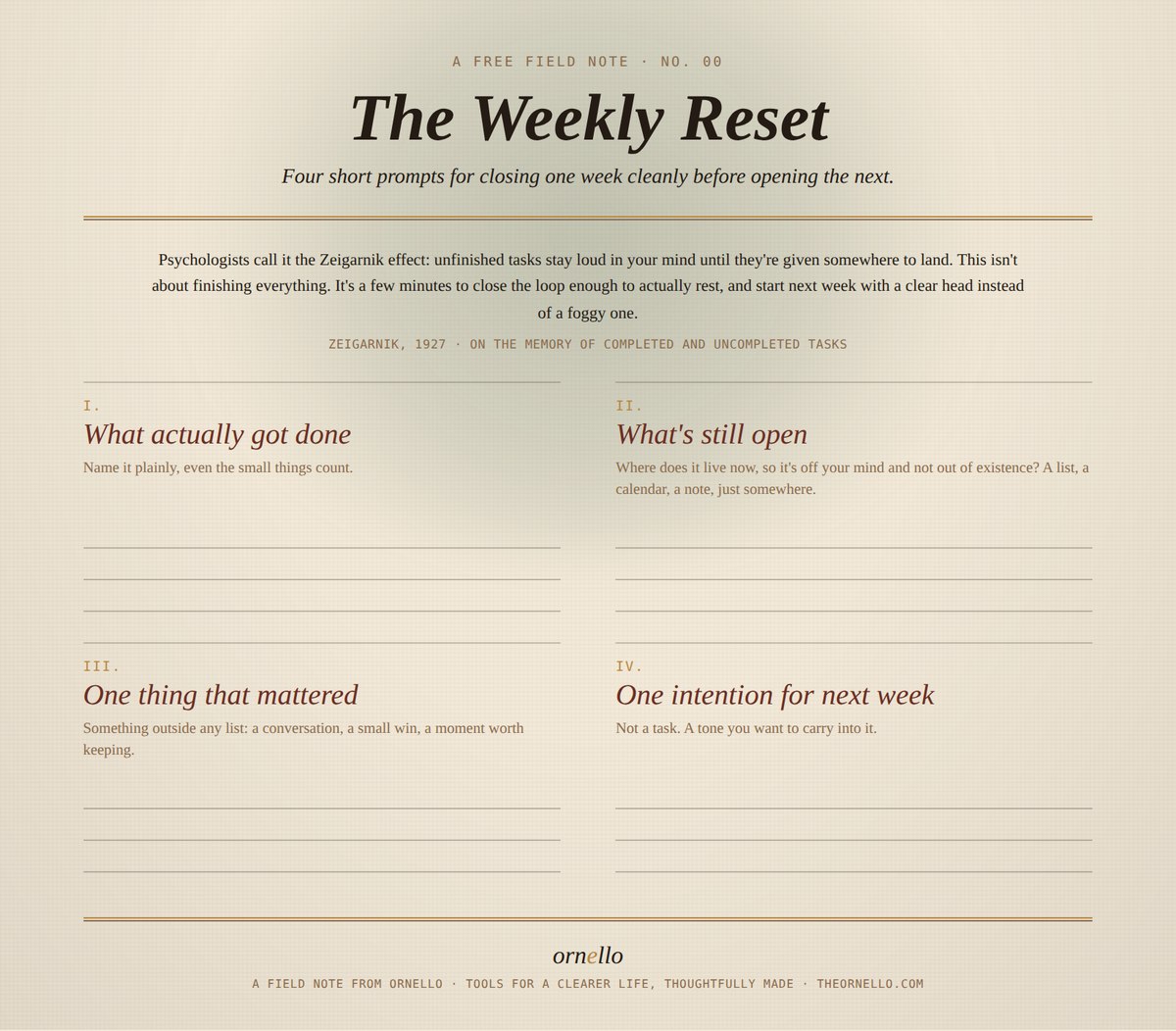 Preview of The Weekly Reset, a free field note from Ornello